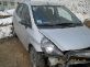 ПРОДАМ Хонда Джаз 2003 г.в.